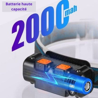 Lampe torche frontale LED rechargeable  | Leduo™